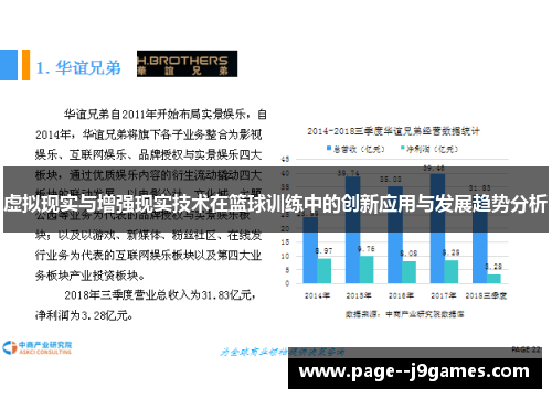 虚拟现实与增强现实技术在篮球训练中的创新应用与发展趋势分析