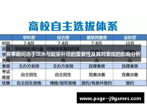 赛事期间选手饮水与能量补给的重要性及其对表现的影响分析