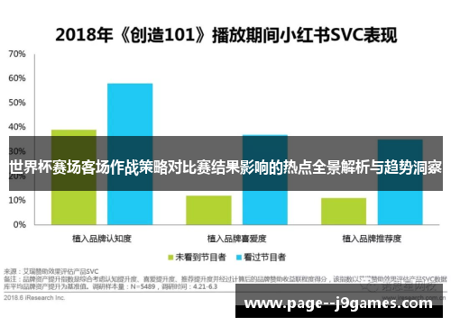 世界杯赛场客场作战策略对比赛结果影响的热点全景解析与趋势洞察