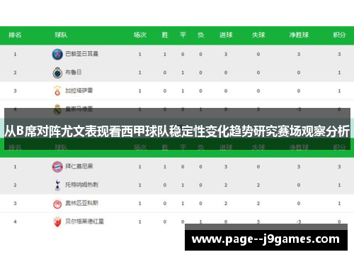 从B席对阵尤文表现看西甲球队稳定性变化趋势研究赛场观察分析