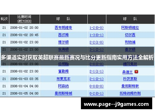 多渠道实时获取英超联赛最新赛况与比分更新指南实用方法全解析