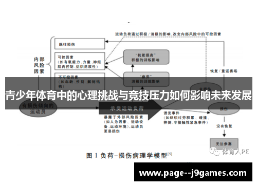 青少年体育中的心理挑战与竞技压力如何影响未来发展